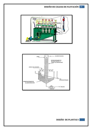 DISEÑO DE CELDAS DE FLOTACIÓN 25
DISEÑO DE PLANTAS I
 