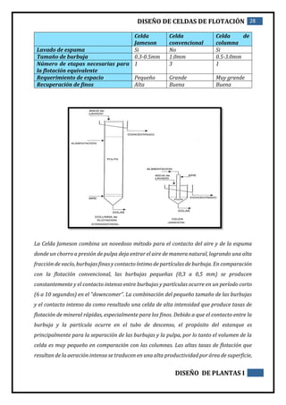 DISEÑO DE CELDAS DE FLOTACIÓN 28
DISEÑO DE PLANTAS I
Celda
Jameson
Celda
convencional
Celda de
columna
Lavado de espuma Si No Si
Tamaño de burbuja 0.3-0.5mm 1.0mm 0.5-3.0mm
Número de etapas necesarias para
la flotación equivalente
1 3 1
Requerimiento de espacio Pequeño Grande Muy grande
Recuperación de finos Alta Buena Buena
La Celda Jameson combina un novedoso método para el contacto del aire y de la espuma
donde un chorro a presión de pulpa deja entrar el aire de manera natural, logrando una alta
fracción de vacío, burbujas finas y contacto íntimo de partículas de burbuja. En comparación
con la flotación convencional, las burbujas pequeñas (0,3 a 0,5 mm) se producen
constantemente y el contacto intenso entre burbujas y partículas ocurre en un período corto
(6 a 10 segundos) en el “downcomer”. La combinación del pequeño tamaño de las burbujas
y el contacto intenso da como resultado una celda de alta intensidad que produce tasas de
flotación de mineral rápidas, especialmente para los finos. Debido a que el contacto entre la
burbuja y la partícula ocurre en el tubo de descenso, el propósito del estanque es
principalmente para la separación de las burbujas y la pulpa, por lo tanto el volumen de la
celda es muy pequeño en comparación con las columnas. Las altas tasas de flotación que
resultan de la aeración intensa se traducen en una alta productividad por área de superficie,
 