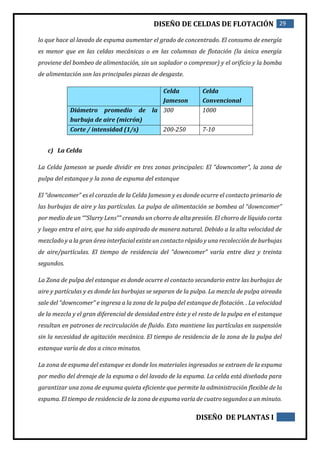 DISEÑO DE CELDAS DE FLOTACIÓN 29
DISEÑO DE PLANTAS I
lo que hace al lavado de espuma aumentar el grado de concentrado. El consumo de energía
es menor que en las celdas mecánicas o en las columnas de flotación (la única energía
proviene del bombeo de alimentación, sin un soplador o compresor) y el orificio y la bomba
de alimentación son las principales piezas de desgaste.
Celda
Jameson
Celda
Convencional
Diámetro promedio de la
burbuja de aire (micrón)
300 1000
Corte / intensidad (1/s) 200-250 7-10
c) La Celda
La Celda Jameson se puede dividir en tres zonas principales: El “downcomer”, la zona de
pulpa del estanque y la zona de espuma del estanque
El “downcomer” es el corazón de la Celda Jameson y es donde ocurre el contacto primario de
las burbujas de aire y las partículas. La pulpa de alimentación se bombea al “downcomer”
por medio de un ““Slurry Lens”” creando un chorro de alta presión. El chorro de líquido corta
y luego entra el aire, que ha sido aspirado de manera natural. Debido a la alta velocidad de
mezclado y a la gran área interfacial existe un contacto rápido y una recolección de burbujas
de aire/partículas. El tiempo de residencia del “downcomer” varía entre diez y treinta
segundos.
La Zona de pulpa del estanque es donde ocurre el contacto secundario entre las burbujas de
aire y partículas y es donde las burbujas se separan de la pulpa. La mezcla de pulpa aireada
sale del “downcomer” e ingresa a la zona de la pulpa del estanque de flotación. . La velocidad
de la mezcla y el gran diferencial de densidad entre éste y el resto de la pulpa en el estanque
resultan en patrones de recirculación de fluido. Esto mantiene las partículas en suspensión
sin la necesidad de agitación mecánica. El tiempo de residencia de la zona de la pulpa del
estanque varía de dos a cinco minutos.
La zona de espuma del estanque es donde los materiales ingresados se extraen de la espuma
por medio del drenaje de la espuma o del lavado de la espuma. La celda está diseñada para
garantizar una zona de espuma quieta eficiente que permite la administración flexible de la
espuma. El tiempo de residencia de la zona de espuma varía de cuatro segundos a un minuto.
 