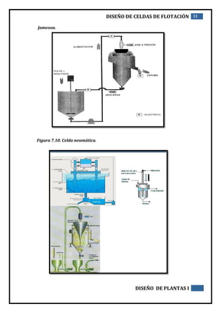 DISEÑO DE CELDAS DE FLOTACIÓN 33
DISEÑO DE PLANTAS I
Jameson.
Figura 7.10. Celda neumática.
 