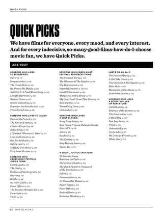 MKEFILM.ORG22
QUICK PICKS
SOMEONE WHO LIKES
TO BE INSPIRED:
Difret (p. 71)
Dreamcatcher(p. 64)
The Great Alone(p. 26)
He Named Me Malala (p. 65)
Just Eat It: A Food Waste Story (p. 62)
Landfill Harmonic (p. 66)
Radical Grace (p. 67)
Romeo is Bleeding (p. 67)
Seymour: An Introduction (p. 50)
TransFatty Lives (p. 68)
SOMEONE WHO LIKES TO LAUGH:
Excuse My French (p. 72)
The Farewell Party (p. 72)
Finders Keepers (p. 65)
A Hard Day (p. 72)
I Can Quit Whenever I Want (p. 27)
Love and Lemons (p. 62)
One for the Road (p. 73)
Safety Last! (p. 27) 	
Sex(Ed): The Movie (p. 68)
Very Semi-Serious (p. 54)
SOMEONE WHO
CARES WHAT FESTIVAL
JURIES THINK:
Cartel Land (p. 28)
The Club (p. 71)
Embrace of the Serpent (p. 28)
Güeros (p. 72)
Krisha (p. 29)
No One’s Child (p. 29)
Peace Officer (p. 25)
The Russian Woodpecker (p. 29)
Uncertain (p. 30)
Violet (p. 30)
SOMEONE WHO CARES WHAT
FESTIVAL AUDIENCES THINK:
The Farewell Party (p. 72)
The Glamour & The Squalor (p. 50)
Hip Hop-eration (p. 65)
Imperial Dreams (p. 29 & 41)
Landfill Harmonic (p. 66)
Margarita, with a Straw (p. 73)
My Love, Don’t Cross That River (p. 67)
Run Boy Run (p. 73)
TransFatty Lives (p. 68)
Unbranded (p. 68)
SOMEONE WHO LOVES
A CULT CLASSIC:
Bang Bang Baby (p. 55)
Best Damn F*cking Midnight Shorts
Ever. Sh*t. (p. 58)
Jaws (p. 56)
Raiders! (p. 25)
The Shining (p. 56)
Stop Making Sense(p. 50)
Turbo Kid (p. 57)
A SOCIAL JUSTICE CRUSADER:
30 Seconds Away:
Breaking the Cycle (p. 44)
The Armor of Light (p. 64)
The Black Panthers: Vanguard
of the Revolution (p. 40)
Difret(p. 71)
Dreamcatcher (p. 64)
He Named Me Malala (p. 65)
Paper Tigers(p. 67)
Peace Officer(p. 25)
Radical Grace (p. 67)
Romeo is Bleeding (p. 67)
LGBTQ OR AN ALLY:
The Farewell Party (p. 72)
A Girl Like Grace (p. 41)
The Glamour & The Squalor (p. 50)
Mala Mala(p. 66)
Margarita, with a Straw (p. 73)
Stockholm Stories (p. 35)
SOMEONE WHO LIKES
A GOOD THRILLER
OR ADVENTURE:
Cartel Land (p. 28)
Embrace of the Serpent (p. 28)
The Great Alone (p. 26)
A Hard Day (p. 72)
Run Boy Run (p. 73)
Theeb(p. 74)
Unbranded (p. 68)
Uncle John (p. 27)
We Come as Friends (p. 69)
White God (p. 57)
QUICKPICKSWe have films for everyone, every mood, and every interest.
Andforeveryindecisive,so-many-good-films-how-do-I-choose
movie fan, we have Quick Picks.
ARE YOU?
 