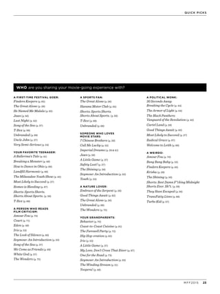 23MFF2015
QUICK PICKS
A FIRST-TIME FESTIVAL GOER:
Finders Keepers (p. 65)
The Great Alone (p. 26)
He Named Me Malala (p. 65)
Jaws (p. 56)
Last Night (p. 42)
Song of the Sea (p. 37)
T-Rex (p. 68)
Unbranded (p. 68)
Uncle John (p. 27)
Very Semi-Serious (p. 54)
YOUR FAVORITE TEENAGER:
A Ballerina’s Tale (p. 41)
Breaking a Monster (p. 49)
How to Dance in Ohio(p. 66)
Landfill Harmonic(p. 66)
The Milwaukee Youth Show (p. 45)
Most Likely to Succeed (p. 27)
Romeo is Bleeding (p. 67)
Shorts: Sports Shorts.
Shorts About Sports.(p. 59)
T-Rex (p. 68)
A PERSON WHO READS
FILM CRITICISM:
Amour Fou (p. 70)
Court (p. 71)
Eden (p. 49)
Iris (p. 53)
The Look of Silence(p. 66)
Seymour: An Introduction (p. 50)
Song of the Sea(p. 37)
We Come as Friends(p. 69)
White God (p. 57)
The Wonders (p. 75)
A SPORTS FAN:
The Great Alone(p. 26)
Havana Motor Club (p. 65)
Shorts: Sports Shorts.
Shorts About Sports. (p. 59)
T-Rex (p. 68)
Unbranded (p. 68)
SOMEONE WHO LOVES
MOVIE STARS:
7 Chinese Brothers (p. 26)
Call Me Lucky (p. 52)
Imperial Dreams (p. 29 & 41)
Jaws(p. 56)
A Little Game (p. 37)
Safety Last! (p. 27)
The Shining(p. 56)
Seymour: An Introduction (p. 50)
Youth (p. 24)
A NATURE LOVER:
Embrace of the Serpent (p. 28)
Good Things Await (p. 62)
The Great Alone (p. 26)
Unbranded (p. 68)
The Wonders (p. 75)
YOUR GRANDPARENTS:
Behavior (p. 70)
Coast-to-Coast Cuisine (p. 61)
The Farewell Party (p. 72)
Hip Hop-eration (p. 65)
Iris (p. 53)
A Little Game (p. 37)
My Love, Don’t Cross That River (p. 67)
One for the Road (p. 73)
Seymour: An Introduction(p. 50)
The Winding Stream(p. 51)
Yoopera! (p. 46)
A POLITICAL WONK:
30 Seconds Away:
Breaking the Cycle (p. 44)
The Armor of Light (p. 64)
The Black Panthers:
Vanguard of the Revolution (p. 40)
Cartel Land(p. 28)
Good Things Await (p. 62)
Most Likely to Succeed (p. 27)
Radical Grace(p. 67)
Welcome to Leith (p. 69)
A WEIRDO:
Amour Fou (p. 70)
Bang Bang Baby (p. 55)
Finders Keepers (p. 65)
Krisha (p. 29)
The Shining (p. 56)
Shorts: Best Damn F*cking Midnight
Shorts Ever. Sh*t. (p. 58)
They Have Escaped (p. 56)
TransFatty Lives (p. 68)
Turbo Kid(p. 57)
WHO are you sharing your movie-going experience with?
 