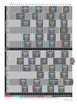 79MFF2015
2:00
6:00
10:00
NOON
4:00
8:00
12:00MIDNIGHT
11:30
3:30
7:30
11:30
1:30
5:30
9:30
10:30AM
2:30
6:30
10:30
12:30
4:30
8:30
11:00
3:00
7:00
11:00
1:00
5:00
9:00
ORIENTALORIENTALFOX-BAYFOX-BAYTIMESTIMESAVALONAVALON
EVENTS
EVENTS
SCREEN1SCREEN1SCREEN1SCREEN1SCREEN1SCREEN1
DOWNERDOWNER
SCREEN1SCREEN1SCREEN2SCREEN2SCREEN1SCREEN1
THURSDAY10-1FRIDAY10-2
CINEMA HOOLIGANTE SHORTER IS BETTER FILM FEAST DOCUMENTARY FESTIVAL FAVORITES WORLDVIEWS D= CONVERSATIONS LAST-MINUTE SCHEDULE UPDATES
& FILM SCREENINGS AT MKEFILM.ORG
TIMES INCLUDE PRE-SHOW CONTENT. TIMES DO NOT ACCOUNT FOR FILMMAKER APPEARANCES.
HALLÅHALLÅ
4:15 PM
107 min
(p34)
A BALLERINA’S
TALE D
7:00 PM
95 min
(p41)
EXCUSE MY
FRENCH
9:45 PM
109 min
(p72)
EAT SLEEP DIE D
11:45 AM
114 min
(p33)
THE WINDING
STREAM
2:30 PM
100 min
(p51)
TURBO
KID
MIDNIGHT
107 min
(p57)
VIKTORIA
8:15 PM
165 min
(p74)
T-REX D
5:15 PM
97 min
(p68)
THE WONDERS
11:45 AM
120 min
(p75)
UNBRANDED
6:30 PM
120 min
(p68)
WELCOME TO
LEITH
9:30 PM
96 min
(p69)
HOTELL
9:30 PM
122 min
(p34)
SEYMOUR: AN
INTRODUCTION
7:00 PM
91 min
(p50)
MY LOVE, DON’T
CROSS THAT
RIVER
4:15 PM
96 min | (p67)
30 SECONDS AWAY:
BREAKING THE
CYCLE D
3:30 PM
107 min | (p44)
GOOD THINGS AWAIT D
7:00 PM
137 min
(p62)
ROMEO IS
BLEEDING D
12:30 PM
103 min
(p67)
EMBRACE OF THE
SERPENT
10:15 PM
135 min
(p28)
THE WINDING
STREAM D
1:30 PM
100 min
(p51)
THEY HAVE
ESCAPED
10:00 PM
114 min
(p56)
THE FAREWELL
PARTY D
4:15 PM
100 min
(p72)
IMPERIAL
DREAMS D
7:00 PM
97 min
(p29 & p41)
MOST LIKELY
TO SUCCEED
7:00 PM
96 min
(p27)
MARGARITA, WITH
A STRAW D
1:15 PM
110 min
(p73)
THE LOOK OF
SILENCE
4:00 PM
113 min
(p66)
Shorts: The
Best Damn
F*#@ing...
10:00 PM
96 min
(p58)
CINCINNATI
GODDAMN D
4:00 PM
122 min
(p41)
A HARD DAY
9:45 PM
136 min
(p72)
WE COME
AS FRIENDS
6:45 PM
120 min
(p69)
SHORTS:
LET’S GET
ANIMATED D
1:15 PM
102 min
(p59)
HALLÅHALLÅ
7:00 PM
107 min
(p34)
CLARENCE
3:15 PM
91 min
(p44)
COAST-TO-COAST
CUISINE D
12:45 PM
134 min | (p61)
SHORTS:
MODERN
FAMILIES
9:45 PM
102 min
(p59)
THE GLAMOUR
& THE SQUALOR
9:15 PM
90 min
(p50)
MAGICARENA
D
1:00 PM
94 min
(p53)
THE KINDERGARTEN
TEACHER D
3:30 PM
129 min
(p73)
SHORTS:
DATE NIGHT
6:45 PM
98 min
(p58)
KRISHA
10:15 PM
93 min
(p29)
UNCLE JOHN
7:00 PM
123 min
(p27)
LANDFILL
HARMONIC D
1:00 PM
94 min
(p66)
SHORTS:
STRANGER THAN
FICTION
4:00 PM
101 min
(p60)
ONE FOR THE ROAD
3:30 PM
114 min
(p73)
TRANSFATTY
LIVES
10:00 PM
95 min
(p68)
MY LOVE, DON’T
CROSS THAT
RIVER D
1:00 PM
96 min | (p67)
THE MILWAUKEE
SHOW II
6:30 PM
120 min
(p45)
HE NAMED ME
MALALA D
4:15 PM
97 min
(p65)
 