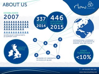 RBW E-BROCHURE.2 WEB.PDF