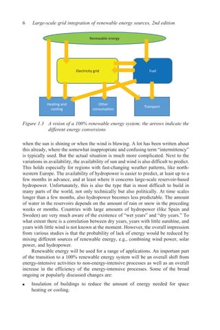Large Scale Grid Integration Of Renewable Energy Sources Solutions And ...