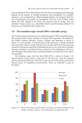 Large Scale Grid Integration Of Renewable Energy Sources Solutions And ...