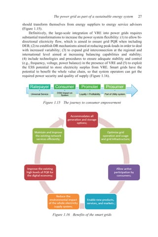 Large Scale Grid Integration Of Renewable Energy Sources Solutions And ...