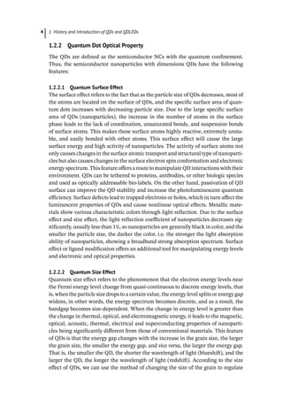 Colloidal Quantum Dot Light Emitting Diodes Materials And Devices 1st ...