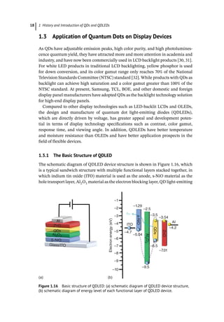 Colloidal Quantum Dot Light Emitting Diodes Materials And Devices 1st ...