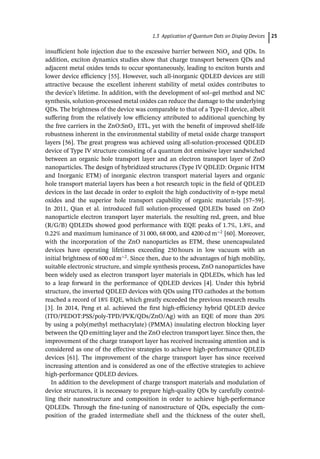 Colloidal Quantum Dot Light Emitting Diodes Materials And Devices 1st ...