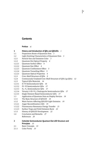 Colloidal Quantum Dot Light Emitting Diodes Materials And Devices 1st ...