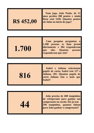 R$ 452,00
Num jogo, João Paulo, de 11
anos perdeu 280 pontos e ainda
ficou com 1420. Quantos pontos
ele tinha no início do jogo?
1.700
Uma pesquisa perguntou a
1.200 pessoas se liam jornal
diariamente e 384 responderam
que não. Quantas pessoas
responderam que sim?
816
Isabel e Juliana colecionam
papéis de carta, Isabel tem 137 e
Juliana, 181. Quantos papéis de
carta Juliana têm a mais que
Isabel?
44
João precisa de 600 tampinhas
de refrigerante para ganhar um
campeonato na escola. Ele já tem
250 tampinhas, quantas faltam
para João ganhar o campeonato?
 