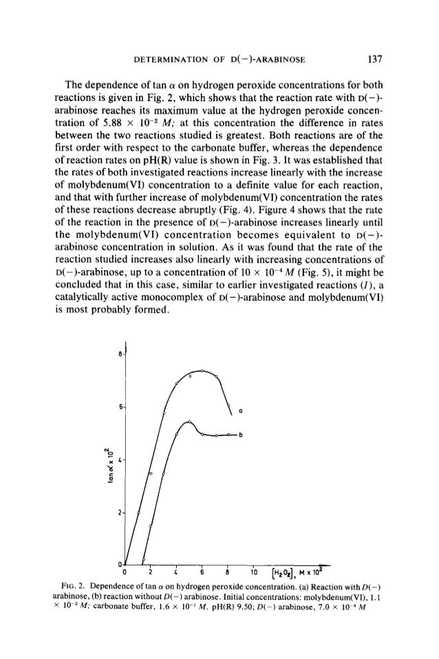 Microchemical Journal Volume 27 issue 1 1982 [doi 10.1016_0026265x(8…