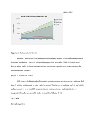 (Garber, 2012)
Opportunity for International Growth:
While the United States is the primary geographic market segment for Netflix in terms of mobile
broadband it ranks in at “18th, with a download speed of 11.68 Mbps. (Sag, 2014). With high-speed
Internet access readily available in many countries, international expansion is an attractive strategy for
streaming content providers.
Growth of Independent Studios:
With the growth of independent film studios, streaming content providers such as Netflix can deal
directly with the smaller studio to make exclusive content. With its spot-on statistical analysis and built-in
audience, would be in an incredibly unique position to become not only a leading distributor of
independent films, but also a notable funder of these films” (Hardy, 2013).
THREATS
Rising Competition:
 