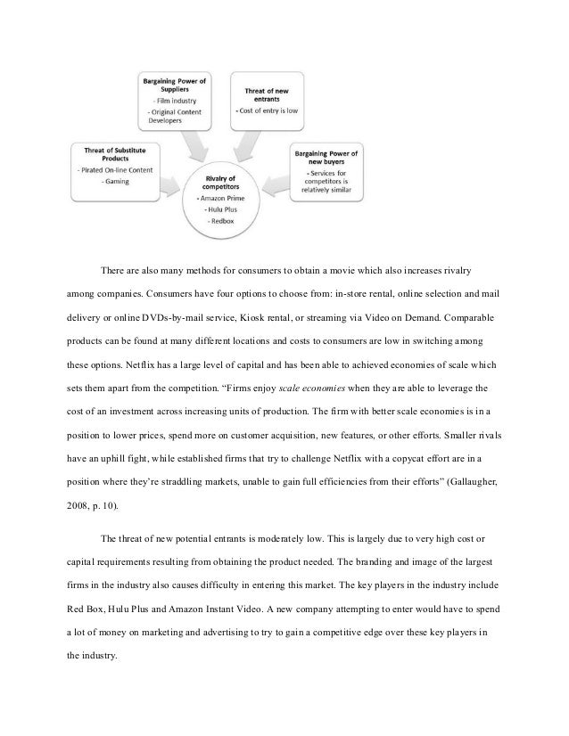 Netflix case study questions