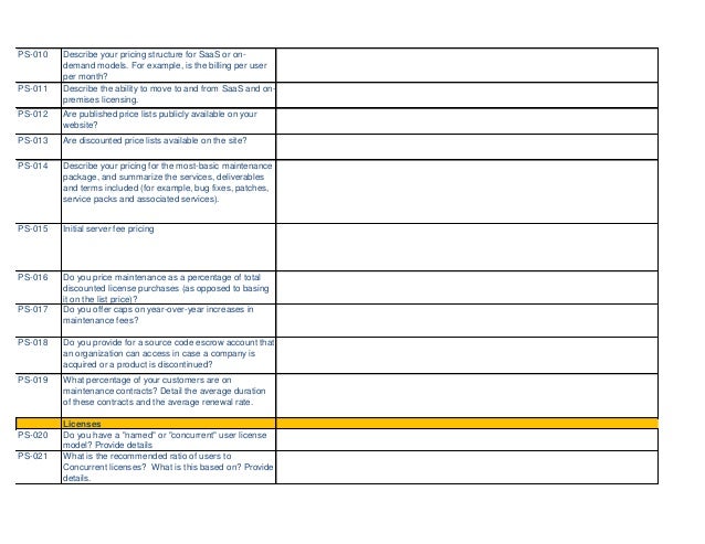 it service desk software rfp template