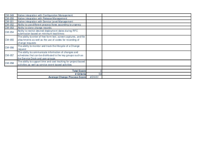 It Service Desk Software Rfp Template