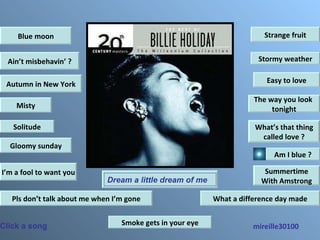 Blue moon Ain’t misbehavin’ ? Autumn in New York Misty Gloomy sunday Pls don’t talk about me when I’m gone Stormy weather Easy to love The way you look  tonight What a difference day made Am I blue ? mireille30100 Click a song Smoke gets in your eye Solitude What’s that thing called love ? Strange fruit Dream a little dream of me I’m a fool to want you Summertime With Amstrong 