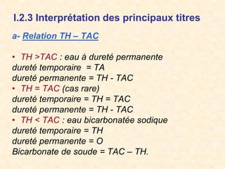 I.2.3 Interprétation des principaux titres
a- Relation TH – TAC
• TH >TAC : eau à dureté permanente
dureté temporaire = TA
dureté permanente = TH - TAC
• TH = TAC (cas rare)
dureté temporaire = TH = TAC
dureté permanente = TH - TAC
• TH < TAC : eau bicarbonatée sodique
dureté temporaire = TH
dureté permanente = O
Bicarbonate de soude = TAC – TH.
 