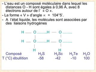 - L’eau est un composé moléculaire dans lequel les
distances O - H sont égales à 0,96 Å, avec 8
électrons autour de l’ « O ».
- La forme « V » d’angle  = 104°5’.
- A l’état liquide, les molécules sont associées par
des liaisons hydrogènes
H O ……..H O ……..
H O ……..H O ……..
H H
Composé H2S H2Sc H2Te H2O
T (°C) ébullition -58 -42 -10 100
 