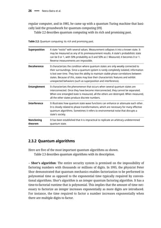 regular computer, and in 1985, he came up with a quantum Turing machine that basi-
cally laid the groundwork for quantum computing [19].
Table 2.2 describes quantum computing with its rich and promising past.
2.3.2 Quantum algorithms
Here are five of the most important quantum algorithms as shown.
Table 2.3 describes quantum algorithms with its description.
– Shor’s algorithm: The entire security system is premised on the impossibility of
factoring numbers with thousands or millions of digits. In 1995, the physicist Peter
Shor demonstrated that quantum mechanics enables factorization to be performed in
polynomial time as opposed to the exponential time typically required by conven-
tional algorithms. Shor’s algorithm is an integer quantum factoring algorithm. It has a
time-to-factorial runtime that is polynomial. This implies that the amount of time nec-
essary to factorize an integer increases exponentially as more digits are introduced.
For instance, the time required to factor a number increases exponentially when
there are multiple digits to factor.
Table 2.2: Quantum computing: its rich and promising past.
Superposition A state “exists” with several values. Measurement collapses it into a known state. It
may be measured as any of its premeasurement results. A state’s probabilistic state
can be  or , with % probability as  and % as I. Measured, it becomes  or .
Reverse measurements are impossible.
Decoherence It characterizes the condition where quantum states are only weakly connected to
their surroundings. Since a quantum system is rarely completely isolated, information
is lost over time. They lose the ability to maintain stable phase correlations between
states. Because of this, states may lose their characteristic features and exhibit
unexpected behaviors (such as superposition and interference).
Entanglement It characterizes the phenomenon that occurs when several quantum states are
interconnected. Once they have become interconnected, they cannot be separated.
When one entangled state is measured, all the others are destroyed. When measured,
all the other states produce discrete numbers.
Interference It illustrates how quantum state wave functions can enhance or attenuate each other.
It is closely related to phase transformations, which are necessary for many effective
quantum algorithms. Sometimes it refers to environmental noise that disrupts a
state’s society.
Noncloning
theorem
It has been established that it is impractical to replicate an arbitrary undetermined
quantum state.
26 Neera Batra et al.
 