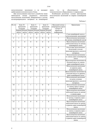 29309
4
металлическими заклепками и не вызывает
срабатывания исполнительного блока.
При использовании известного устройства также
наблюдается низкая надежность извлечения
металлических включений, обнаруженных в потоке
неэлектропроводного материала на конвейерной
ленте, т.е. не обеспечивается защита
технологического оборудования от повреждения.
Комбинации различных случаев прохождения
металлических включений по ширине конвейерной
ленты
Таблица 1
Блок 10
временной
селекции
Блок 11
временной
селекции
Блок 12
временной
селекции
№ п/п
Первый
выход
Второй
выход
Первый
выход
Второй
выход
Первый
выход
Второй
выход
Выходной сигнал
микропроцессорног
о блока 16
обработки
информации
Примечание
1 1 0 1 0 1 0 0 Стык конвейерной ленты с
металлическими заклепками
2 1 1 0 0 0 0 1 Металлические включения
по центру конвейерной ленты
3 1 0 0 0 0 0 1 Металлические включения
небольшой массы по центру
конвейерной ленты
4 0 0 0 0 0 0 0 Отсутствие металлических
включений в потоке
транспортируемого сыпучего
материала
5 0 0 1 1 0 0 1 Металлические включения
по левому краю конвейерной
ленты
6 0 0 1 0 0 0 1 Металлические включения не
большой массы по левому
краю конвейерной ленты
7 0 0 0 0 1 1 1 Металлические включения
по правому краю
конвейерной ленты
8 0 0 0 0 1 0 1 Металлические включения не
большой массы по правому
краю конвейерной ленты
9 1 1 1 1 1 1 1 Металлические включения
по всему сечению
транспортируемого сыпучего
материала
10 1 1 1 1 0 0 1 Металлические включения
по левому краю и центру
конвейерной ленты
11 1 0 1 0 0 0 1 Металлические включения
небольшой массы по центру
и левому краю
12 1 1 0 0 1 1 1 Металлические включения
по центру и правому краю
конвейерной ленты
13 1 0 0 0 1 0 1 Металлические включения
небольшой массы по центру
и правому краю конвейерной
ленты
14 0 0 1 1 1 1 1 Металлические включения
по левому и правому краю
конвейерной ленты
15 0 0 1 0 1 0 1 Металлические включения
небольшой массы по левому
и правому краю конвейерной
ленты
 
