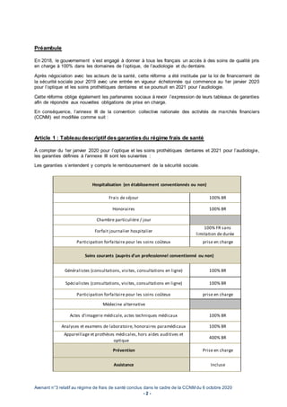 Avenant n°3 relatif au régime de frais de santé conclus dans le cadre de la CCNM du 6 octobre 2020
- 2 -
Préambule
En 2018, le gouvernement s’est engagé à donner à tous les français un accès à des soins de qualité pris
en charge à 100% dans les domaines de l’optique, de l’audiologie et du dentaire.
Après négociation avec les acteurs de la santé, cette réforme a été instituée par la loi de financement de
la sécurité sociale pour 2019 avec une entrée en vigueur échelonnée qui commence au 1er janvier 2020
pour l’optique et les soins prothétiques dentaires et se poursuit en 2021 pour l’audiologie.
Cette réforme oblige également les partenaires sociaux à revoir l’expression de leurs tableaux de garanties
afin de répondre aux nouvelles obligations de prise en charge.
En conséquence, l’annexe III de la convention collective nationale des activités de marchés financiers
(CCNM) est modifiée comme suit :
Article 1 : Tableau descriptif des garanties du régime frais de santé
À compter du 1er janvier 2020 pour l’optique et les soins prothétiques dentaires et 2021 pour l’audiologie,
les garanties définies à l'annexe III sont les suivantes :
Les garanties s’entendent y compris le remboursement de la sécurité sociale.
Hospitalisation (en établissement conventionnés ou non)
Frais de séjour 100% BR
Honoraires 100% BR
Chambre particulière / jour
Forfait journalier hospitalier
100% FR sans
limitation de durée
Participation forfaitaire pour les soins coûteux prise en charge
Soins courants (auprès d'un professionnel conventionné ou non)
Généralistes (consultations, visites, consultations en ligne) 100% BR
Spécialistes (consultations, visites, consultations en ligne) 100% BR
Participation forfaitaire pour les soins coûteux prise en charge
Médecine alternative
Actes d'imagerie médicale, actes techniques médicaux 100% BR
Analyses et examens de laboratoire, honoraires paramédicaux 100% BR
Appareillage et prothèses médicales, hors aides auditives et
optique
400% BR
Prévention Prise en charge
Assistance Incluse
 