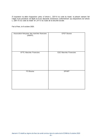 Avenant n°3 relatif au régime de frais de santé conclus dans le cadre de la CCNM du 6 octobre 2020
- 5 -
À l’expiration du délai d’opposition prévu à l’article L. 2231-8 du code du travail, le présent avenant fait
l’objet d’une procédure de dépôt et d’une demande d’extension conformément aux dispositions de l’article
L. 2261-15 du code du travail et L.911-3 du Code de la sécurité sociale.
Fait à Paris, le 6 octobre 2020.
Association française des marchés financiers
(AMAFI)
CFDT Bourse
CFTC Marchés Financiers CGC Marchés Financiers
FO Bourse SPI-MT
 