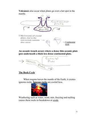 Volcanoes also occur when plates go over a hot spot in the
mantle.

An oceanic trench occurs where a dense thin oceanic plate
goes underneath a thick less dense continental plate.

The Rock Cycle
When magma leaves the mantle of the Earth, it creates
igneous rocks. Igneous rocks are cooled lava.

Weathering such as water, wind, rain, freezing and melting
causes these rocks to breakdown or erode.

11

 