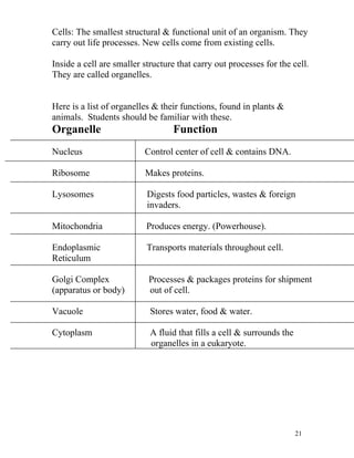 Cells: The smallest structural & functional unit of an organism. They
carry out life processes. New cells come from existing cells.
Inside a cell are smaller structure that carry out processes for the cell.
They are called organelles.
Here is a list of organelles & their functions, found in plants &
animals. Students should be familiar with these.

Organelle

Function

Nucleus

Control center of cell & contains DNA.

Ribosome

Makes proteins.

Lysosomes

Digests food particles, wastes & foreign
invaders.

Mitochondria

Produces energy. (Powerhouse).

Endoplasmic
Reticulum

Transports materials throughout cell.

Golgi Complex
(apparatus or body)

Processes & packages proteins for shipment
out of cell.

Vacuole

Stores water, food & water.

Cytoplasm

A fluid that fills a cell & surrounds the
organelles in a eukaryote.

21

 