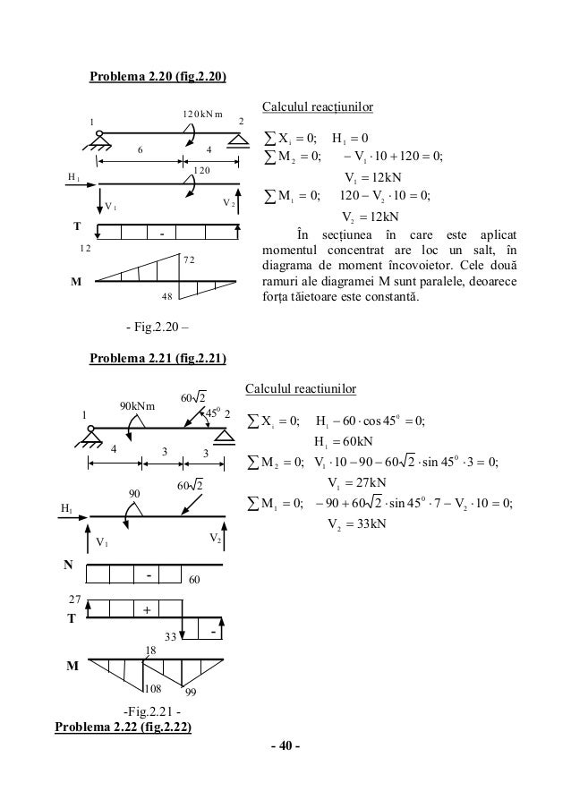 29315314 Structuri Static Determinate Aplicatii