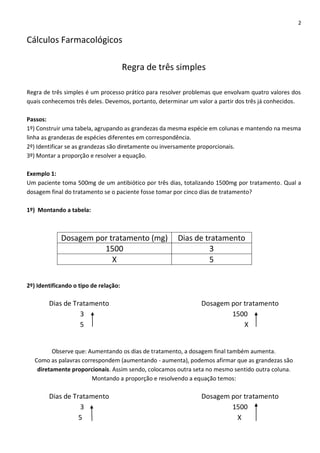 2
Cálculos Farmacológicos
Regra de três simples
Regra de três simples é um processo prático para resolver problemas que envolvam quatro valores dos
quais conhecemos três deles. Devemos, portanto, determinar um valor a partir dos três já conhecidos.
Passos:
1º) Construir uma tabela, agrupando as grandezas da mesma espécie em colunas e mantendo na mesma
linha as grandezas de espécies diferentes em correspondência.
2º) Identificar se as grandezas são diretamente ou inversamente proporcionais.
3º) Montar a proporção e resolver a equação.
Exemplo 1:
Um paciente toma 500mg de um antibiótico por três dias, totalizando 1500mg por tratamento. Qual a
dosagem final do tratamento se o paciente fosse tomar por cinco dias de tratamento?
1º) Montando a tabela:
Dosagem por tratamento (mg) Dias de tratamento
1500 3
X 5
2º) Identificando o tipo de relação:
Dias de Tratamento Dosagem por tratamento
3 1500
5 X
Observe que: Aumentando os dias de tratamento, a dosagem final também aumenta.
Como as palavras correspondem (aumentando - aumenta), podemos afirmar que as grandezas são
diretamente proporcionais. Assim sendo, colocamos outra seta no mesmo sentido outra coluna.
Montando a proporção e resolvendo a equação temos:
Dias de Tratamento Dosagem por tratamento
3 1500
5 X
 
