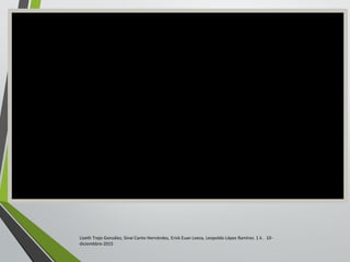 Lizeth Trejo González, Sinaí Canto Hernández, Erick Euan Loeza, Leopoldo López Ramírez. 1 k . 10-
diciembbre-2015
 