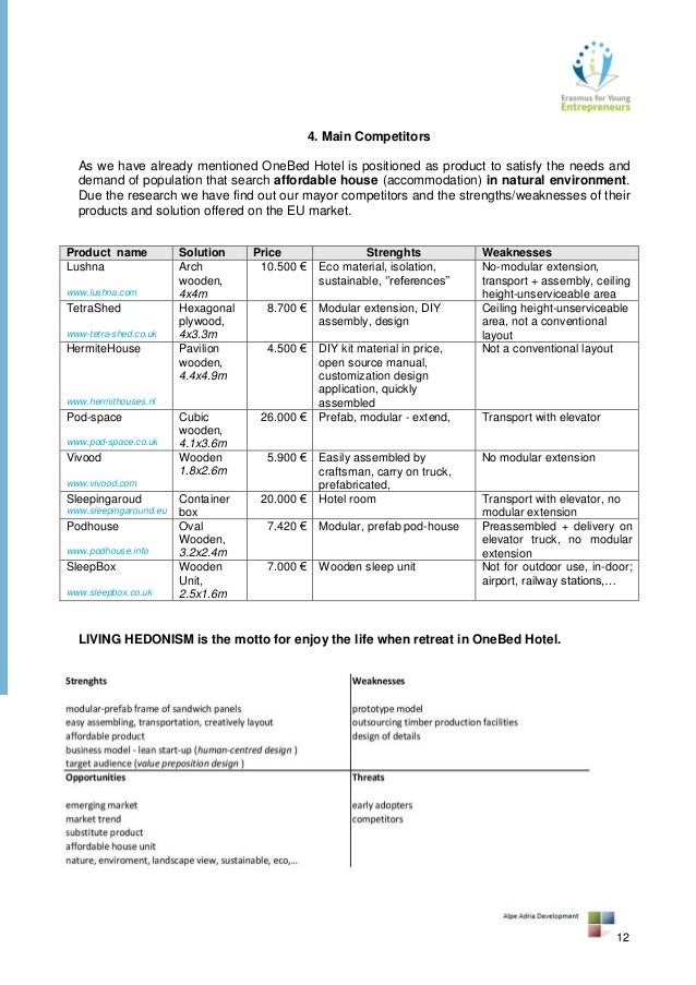 Intermediary organisations image