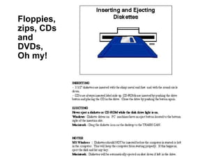 Floppies, zips, CDs and DVDs, Oh my! www.madezee.com 
