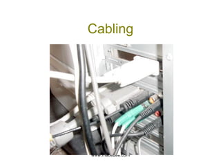 Cabling www.madezee.com 