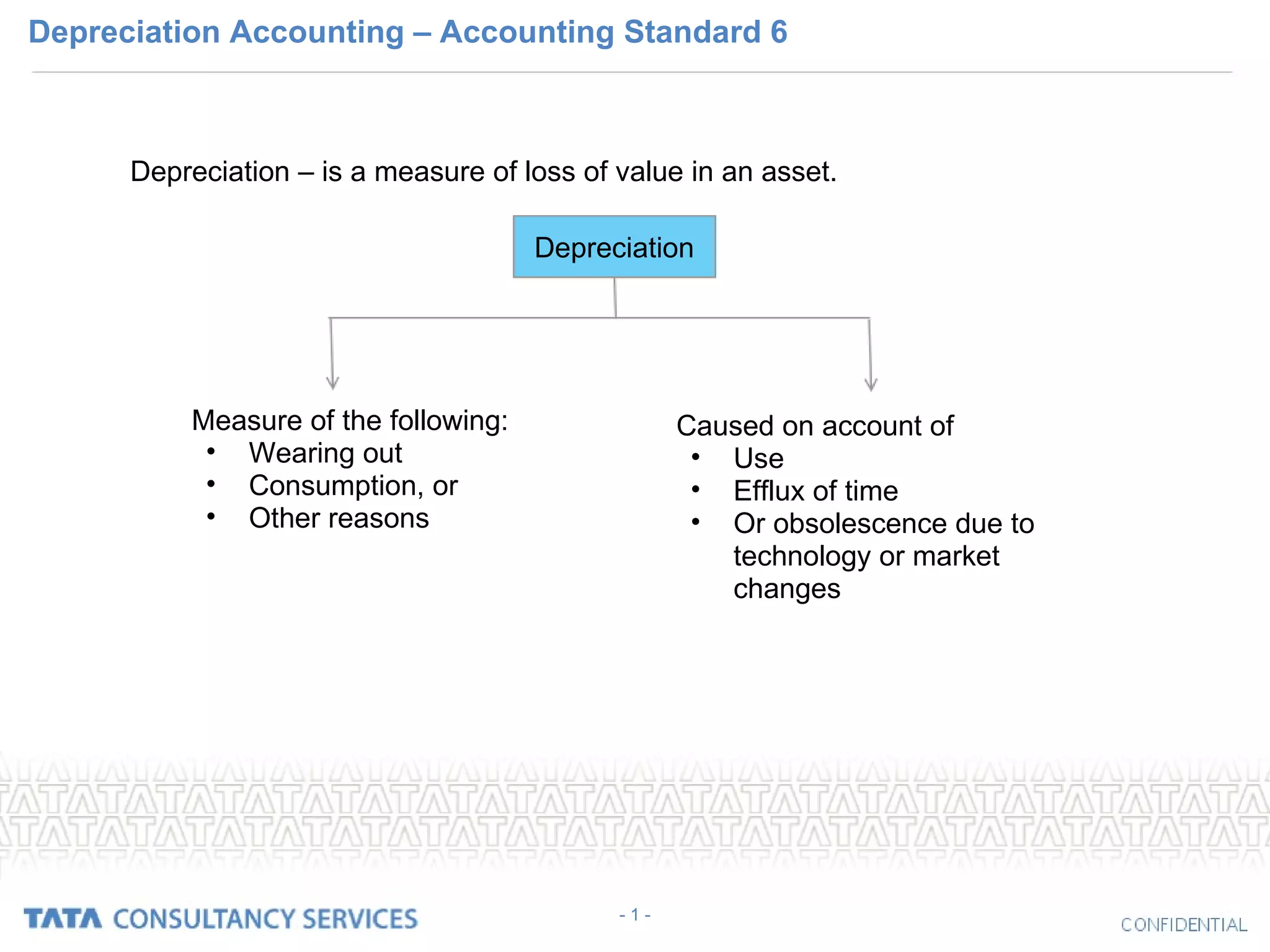Depreciation Accounting – Accounting Standard 6  Depreciation – is a measure of loss of value in an asset. - 1 - Depreciation Measure of the following: Wearing out Consumption, or Other reasons Caused on account of  Use Efflux of time Or obsolescence due to technology or market changes 