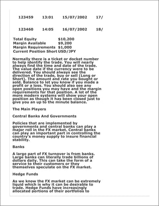 123459      13:01      15/07/2002          17/07/02


   123460      14:05      16/07/2002          18/07/02

Total Equity           $10,200
Margin Available       $9,200
Margin Requirements $1,000
Current Position Short USD/JPY

Normally there is a ticket or docket number
to help identify the trade. You will nearly
always find the time and date of the trade.
The value date if the currency were to be
delivered. You should always see the
direction of the trade, buy or sell (Long or
Short). The amount and rate you bought or
sold. Balance to let you know if you made a
profit or a loss. You should also see any
open positions you may have and the margin
requirements for that position. A lot of the
more modern systems will show your open
position as though it has been closed just to
give you an up to the minute balance.

The Main Players

Central Banks And Governments

Policies that are implemented by
governments and central banks can play a
major roll in the FX market. Central banks
can play an important part in controlling the
country's money supply to insure financial
stability.

Banks

A large part of FX turnover is from banks.
Large banks can literally trade billions of
dollars daily. This can take the form of a
service to their customers or they
themselves speculate on the FX market.

Hedge Funds

As we know the FX market can be extremely
liquid which is why it can be desirable to
trade. Hedge Funds have increasingly
allocated portions of their portfolios to
 