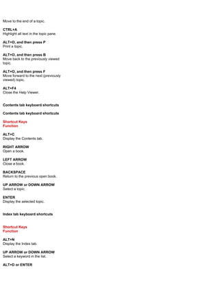 Move to the end of a topic.

CTRL+A
Highlight all text in the topic pane.

ALT+O, and then press P
Print a topic.

ALT+O, and then press B
Move back to the previously viewed
topic.

ALT+O, and then press F
Move forward to the next (previously
viewed) topic.

ALT+F4
Close the Help Viewer.


Contents tab keyboard shortcuts

Contents tab keyboard shortcuts

Shortcut Keys
Function

ALT+C
Display the Contents tab.

RIGHT ARROW
Open a book.

LEFT ARROW
Close a book.

BACKSPACE
Return to the previous open book.

UP ARROW or DOWN ARROW
Select a topic.

ENTER
Display the selected topic.


Index tab keyboard shortcuts


Shortcut Keys
Function

ALT+N
Display the Index tab.

UP ARROW or DOWN ARROW
Select a keyword in the list.

ALT+D or ENTER
 