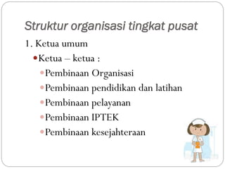 Struktur organisasi tingkat pusat
1. Ketua umum
Ketua – ketua :
Pembinaan Organisasi
Pembinaan pendidikan dan latihan
Pembinaan pelayanan
Pembinaan IPTEK
Pembinaan kesejahteraan
 