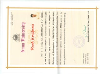 Anna Univ. Rank certificate