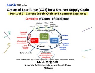 Dr. Lai Ving-Kam
Associate Professor-Logistics and Supply Chain
Malaysia
Centre of Excellence (COE) for a Smarter Supply Chain
Part 1 of 3 - Current Supply Chain and Centre of Excellence
 