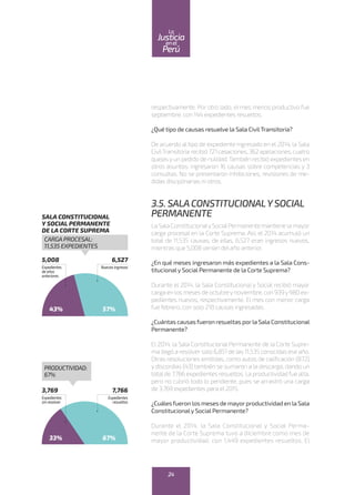 respectivamente. Por otro lado, el mes menos productivo fue
septiembre, con 144 expedientes resueltos.
¿Qué tipo de causas resuelve la Sala CivilTransitoria?
De acuerdo al tipo de expediente ingresado en el 2014, la Sala
CivilTransitoriarecibió721casaciones,362apelaciones,cuatro
quejasyun pedido de nulidad.También recibió expedientes en
otros asuntos: ingresaron 16 causas sobre competencias y 3
consultas. No se presentaron inhibiciones, revisiones de me-
didas disciplinarias ni otros.
3.5. SALACONSTITUCIONALYSOCIAL
PERMANENTE
LaSalaConstitucionalySocialPermanentemantienelamayor
carga procesal en la Corte Suprema. Así, el 2014 acumuló un
total de 11,535 causas; de ellas, 6,527 eran ingresos nuevos,
mientras que 5,008 venían del año anterior.
¿En qué meses ingresaron más expedientes a la Sala Cons-
titucionaly Social Permanente de la Corte Suprema?
Durante el 2014, la Sala Constitucional y Social recibió mayor
carga en los meses de octubreynoviembre, con 939y980 ex-
pedientes nuevos, respectivamente. El mes con menor carga
fue febrero, con solo 218 causas ingresadas.
¿Cuántas causasfueron resueltas porla Sala Constitucional
Permanente?
El 2014, la Sala Constitucional Permanente de la Corte Supre-
ma llegó a resolver solo 6,851 de las 11,535 conocidas ese año.
Otras resoluciones emitidas, como autos de calificación (872)
y discordias (43) también se sumaron a la descarga, dando un
totalde 7,766 expedientes resueltos. La productividadfue alta,
pero no cubrió todo lo pendiente, pues se arrastró una carga
de 3,769 expedientes para el 2015.
¿Cuálesfueron los meses de mayorproductividad en la Sala
Constitucionaly Social Permanente?
Durante el 2014, la Sala Constitucional y Social Perma-
nente de la Corte Suprema tuvo a diciembre como mes de
mayor productividad, con 1,449 expedientes resueltos. El
5,008
Expedientes
deaños
anteriores
6,527
Nuevosingresos
CARGAPROCESAL:
11,535 EXPEDIENTES
SALA CONSTITUCIONAL
Y SOCIAL PERMANENTE
DE LA CORTE SUPREMA
43% 57%
3,769
Expedientes
sinresolver
7,766
Expedientes
resueltos
PRODUCTIVIDAD:
67%
33% 67%
24
enel
Justicia
Perú
La
 