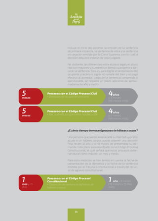 incluye el inicio del proceso, la emisión de la sentencia
de primera instancia, la sentencia de vista y la sentencia
en casación emitida por la Corte Suprema, con lo cual la
decisión adquiere estatus de cosa juzgada.
No obstante, las diferencias entre el plazo legaly el plazo
real son mayores si sumamos el tiempo que demora eje-
cutar la sentencia. Esto es, para lograr el lanzamiento del
ocupante precario o lograr el remate del bien y el pago
efectivo al acreedor, luego de la sentencia consentida o
ejecutoriada, se requiere un plazo adicional de aproxi-
madamente año y medio.
¿Cuánto tiempo demora elproceso de hábeas corpus?
Una persona que siente amenazada su libertad y por ello
acude a un hábeas corpus puede obtener una decisión
final recién al año y ocho meses de presentada su de-
manda. Este plazo excede el fijado por el Código Procesal
Constitucional, el cual señala que estos procesos debe-
rían durar como máximo un mes y medio.
Para esta medición se han tenido en cuenta la fecha de
presentación de la demanda y la fecha de la sentencia
emitida por el Tribunal Constitucional a través del recur-
so de agravio constitucional.
4años
y 3 meses
(46 meses más)
5meses
Procesos con el Código Procesal Civil
• Desalojo por ocupación precaria
4años
y 6 meses
(49 meses más)
5meses
Procesos con el Código Procesal Civil
• Ejecución de las garantías hipotecarias
1 año y 8 meses
(18 meses y 15 días
más)
1mes y 15
días
Procesos con el Código Procesal
Constitucional
• Obtención de sentencia definitiva de
hábeas corpus
34
enel
Justicia
Perú
La
 