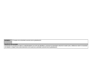 BLOQUE 4 El respeto de la identidad nacional ante la globalización.
OBJETIVOS DEL BLOQUE
Comprende el concepto de cultura y multiculturalismo con el fin de identificar y promover la diversidad cultural de nuestro país y reflexionar sobre la necesidad
de respetar e integrar todos estos elementos como parte de la identidad nacional ante la globalización.
 