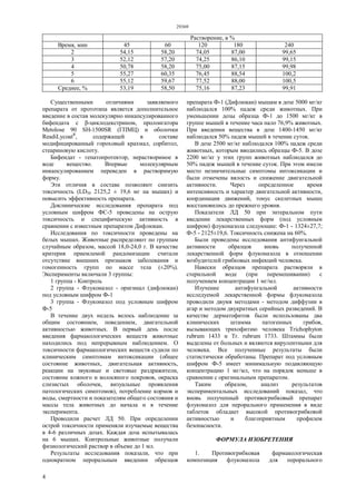 29369
4
Растворение, в %
Время, мин 45 60 120 180 240
2 54,15 58,20 74,05 87,00 99,65
3 52,12 57,20 74,25 86,10 99,15
4 50,78 58,20 75,00 87,15 99,98
5 55,27 60,35 76,45 88,54 100,2
6 55,12 59,67 77,52 88,00 100,5
Среднее, % 53,19 58,50 75,16 87,23 99,91
Существенными отличиями заявляемого
препарата от прототипа является дополнительное
введение в состав молекулярно инкапсулированного
бифендата с β-циклодекстрином, пролонгатора
Metolose 90 SH-1500SR (ГПМЦ) и оболочки
ReadiLycoatR
, содержащей в составе
модифицированный гороховый крахмал, сорбитол,
стеариновую кислоту.
Бифендат - гепатопротектор, нерастворимое в
воде вещество. Впервые молекулярным
инкапсулированием переведен в растворимую
форму.
Эти отличия в составе позволяют снизить
токсичность (LD50 2125,2 ± 19,6 мг на мышах) и
повысить эффективность препарата.
Доклинические исследования препарата под
условным шифром ФС-5 проведены на острую
токсичность и специфическую активность в
сравнении с известным препаратом Дифлюкан.
Исследования по токсичности проведены на
белых мышах. Животные распределяют по группам
случайным образом, массой 18,0-24,0 г. В качестве
критерия приемлемой рандомизации считали
отсутствие внешних признаков заболевания и
гомогенность групп по массе тела (±20%).
Эксперименты включали 3 группы:
1 группа - Контроль
2 группа - Флуконазол - оригинал (дифлюкан)
под условным шифром Ф-1
3 группа - Флуконазол под условным шифром
Ф-5
В течение двух недель велось наблюдение за
общим состоянием, поведением, двигательной
активностью животных. В первый день после
введения фармакологических веществ животные
находились под непрерывным наблюдением. О
токсичности фармакологических веществ судили по
клиническим симптомам интоксикации (общее
состояние животных, двигательная активность,
реакции на звуковые и световые раздражители,
состояние кожного и волосяного покровов, окраска
слизистых оболочек, визуальные проявления
патологических симптомов), потребление кормов и
воды, смертности и показателям общего состояния и
массы тела животных до начала и в течение
эксперимента.
Проводили расчет ЛД 50. При определении
острой токсичности применяли изучаемые вещества
в 4-6 различных дозах. Каждая доза испытывалась
на 6 мышах. Контрольные животные получали
физиологический раствор в объеме до 1 мл.
Результаты исследования показали, что при
однократном пероральным введении образцов
препарата Ф-1 (Дифлюкан) мышам в дозе 5000 мг/кг
наблюдался 100% падеж среди животных. При
уменьшении дозы образца Ф-1 до 1500 мг/кг в
группе мышей в течение часа пало 76,9% животных.
При введении вещества в дозе 1400-1450 мг/кг
наблюдался 50% падеж мышей в течение суток.
В дозе 2500 мг/кг наблюдался 100% падеж среди
животных, которым вводились образцы Ф-5. В дозе
2200 мг/кг у этих групп животных наблюдался до
50% падеж мышей в течение суток. При этом имели
место незначительные симптомы интоксикации и
были отмечены вялость и снижение двигательной
активности. Через определенное время
интенсивность и характер двигательной активности,
координация движений, тонус скелетных мышц
восстановились до прежнего уровня.
Показатели ЛД 50 при энтеральном пути
введении лекарственных форм (под условным
шифром) флуконазола следующие: Ф-1 - 1324±27,7;
Ф-5 - 2125±19,6. Токсичность снижена на 60%.
Были проведены исследования антифунгальной
активности образцов вновь полученной
лекарственной форм флуконазола в отношении
возбудителей грибковых инфекций человека.
Навески образцов препарата растворяли в
стерильной воде (при перемешивании) с
получением концентрации 1 мг/мл.
Изучение антифунгальной активности
исследуемой лекарственной формы флуконазола
проводили двумя методами - методом диффузии в
агар и методом двукратных серийных разведений. В
качестве дерматофитов были использованы два
клинических штамма патогенных грибов,
вызывающих трихофитию человека Trichophyton
rubrum 1433 и Tr. rubrum 1733. Штаммы были
выделены от больных и являются вирулентными для
человека. Все полученные результаты были
статистически обработаны. Препарат под условным
шифром Ф-5 имеет минимальную подавляющую
концентрацию 1 мг/мл, что на порядок меньше в
сравнении с оригинальным препаратом.
Таким образом, анализ результатов
экспериментальных исследований показал, что
вновь полученный противогрибковый препарат
флуконазол для перорального применения в виде
таблеток обладает высокой противогрибковой
активностью и благоприятным профилем
безопасности.
ФОРМУЛА ИЗОБРЕТЕНИЯ
1. Противогрибковая фармакологическая
композиция флуконазола для перорального
 