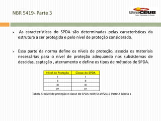 NBR 5419- Parte 3
 As características do SPDA são determinadas pelas características da
estrutura a ser protegida e pelo nível de proteção considerado.
 Essa parte da norma define os níveis de proteção, associa os materiais
necessárias para o nível de proteção adequando nos subsistemas de
descidas, captação , aterramento e define os tipos de métodos de SPDA.
Nível de Proteção Classe do SPDA
I I
II II
III III
IV IV
Tabela 5: Nível de proteção e classe do SPDA: NBR 5419/2015 Parte 2 Tabela 1
 