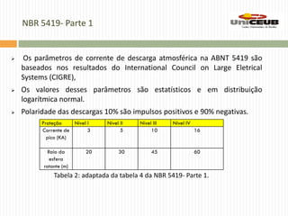 NBR 5419- Parte 1
 Os parâmetros de corrente de descarga atmosférica na ABNT 5419 são
baseados nos resultados do International Council on Large Eletrical
Systems (CIGRE),
 Os valores desses parâmetros são estatísticos e em distribuição
logarítmica normal.
 Polaridade das descargas 10% são impulsos positivos e 90% negativas.
Proteção Nível I Nível II Nível III Nível IV
Corrente de
pico (KA)
3 5 10 16
Raio da
esfera
rotante (m)
20 30 45 60
Tabela 2: adaptada da tabela 4 da NBR 5419- Parte 1.
 