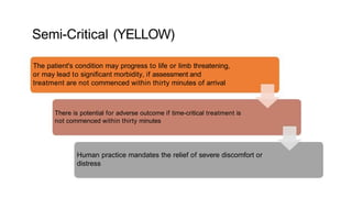 Semi-Critical (YELLOW)
The patient's condition may progress to life or limb threatening,
or may lead to significant morbidity, if assessment and
treatment are not commenced within thirty minutes of arrival
There is potential for adverse outcome if time-critical treatment is
not commenced within thirty minutes
Human practice mandates the relief of severe discomfort or
distress
 