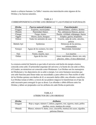 interés o esfuerzo humano. La Tabla 1 muestra esta interrelación entre algunos de los
Orishas y las fuerzas naturales.

TABLA 1
CORRESPONDENCIA ENTRE LOS ORISHAS Y LAS FUERZAS NATURALES
Orisha

Fuerza natural/cósmica

Función/poder

Elegguá
Obatalá
Changó
Oggún
Ochosi

Esquinas, encrucijadas
Paternidad, blanco
Fuego, trueno
Hierro, acero, bosques
Todos los animales de caza

Babalú-Ayé

Epidemias

Yemayá

Aguas de los océanos, los siete
mares
Viento, muerte, rayo
Agua de los ríos

Oportunidades, cambios, destino
Paz, substancias blancas, pureza
Pasión, virilidad, relámpago, fuerza
Empleo, guerra, hospitales
Cacería, salas de corte, cárceles,
policía
Dolencias de las piernas,
enfermedades
Maternidad, feminidad

Oyá
Oshún

Los muertos
Amor, matrimonio, dinero, oro, arte,
placeres, niños, el área abdominal

La creencia central de Santería es que todo el universo está hecho de energía cósmica
conocida como ashé. El primordial arquetipo del universo y la fuente de este ashé es Dios,
el Creador, un misterioso ser conocido como Olodumare. Los Orishas son los mensajeros
de Olodumare y los depositarios de su ashé o energía. Los seres humanos necesitan que
este ashé funcione para llenar todas sus necesidades y para sobrevivir. Para recibir el ashé
de los Orishas quienes son dueños de él, es necesario darles ebbó, una ofrenda o sacrificio.
Los Orishas toman el ebbó y a través de sus poderes mágicos lo transforman en el tipo de
ashé necesario para conseguir lo que se desea. Las ofrendas o ebbós difieren entre los
Orishas y deben ser preparados con los atributos de cada Orisha en particular.

TABLA 2
ATRIBUTOS DE LOS ORISHAS
Orisha

Atributos

Elegguá

Rojo y negro, número 3, dulces, juguetes, ron, cigarros, maíz, pollos
machos, cocos, manteca de corojo
Blanco, número 8, ñame, coco, cascarilla, manteca de cacao, algodón,
palomas blancas

Obatalá

 
